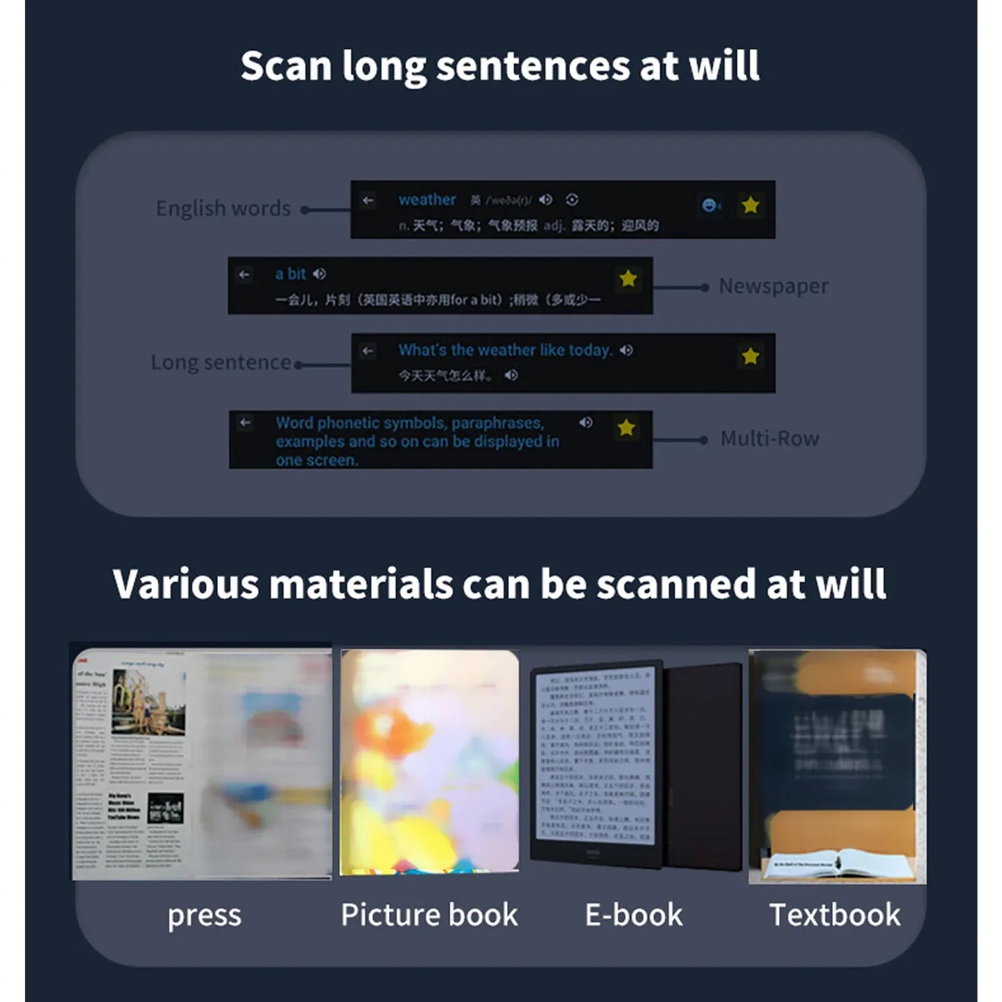 Smart Voice Translator Reader Scanner Pen scanning Chinese text from a book, displaying translation and dictionary features on screen. Ideal for multilingual reading and learning.