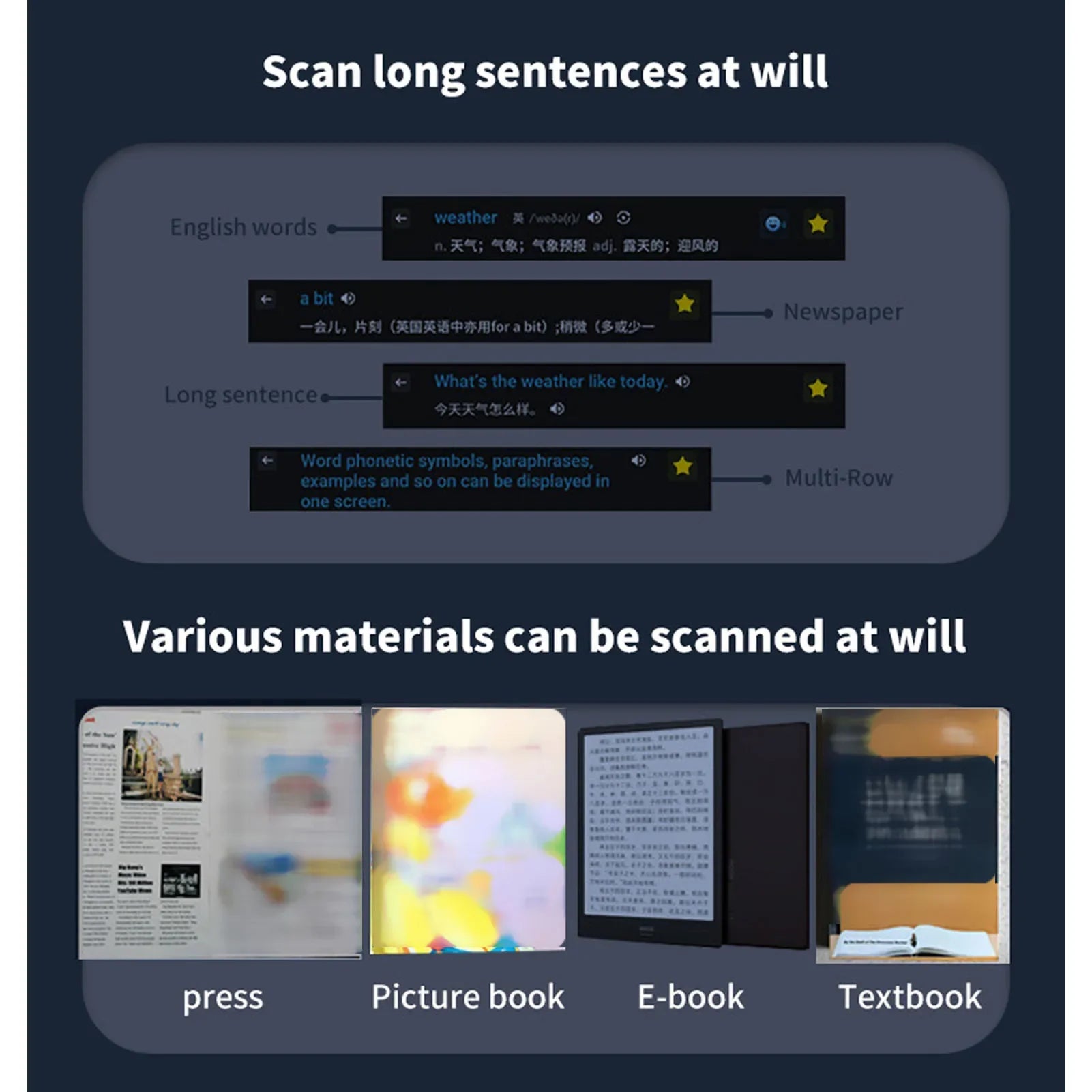 Smart Voice Translator Reader Scanner Pen scanning Chinese text from a book, displaying translation and dictionary features on screen. Ideal for multilingual reading and learning.