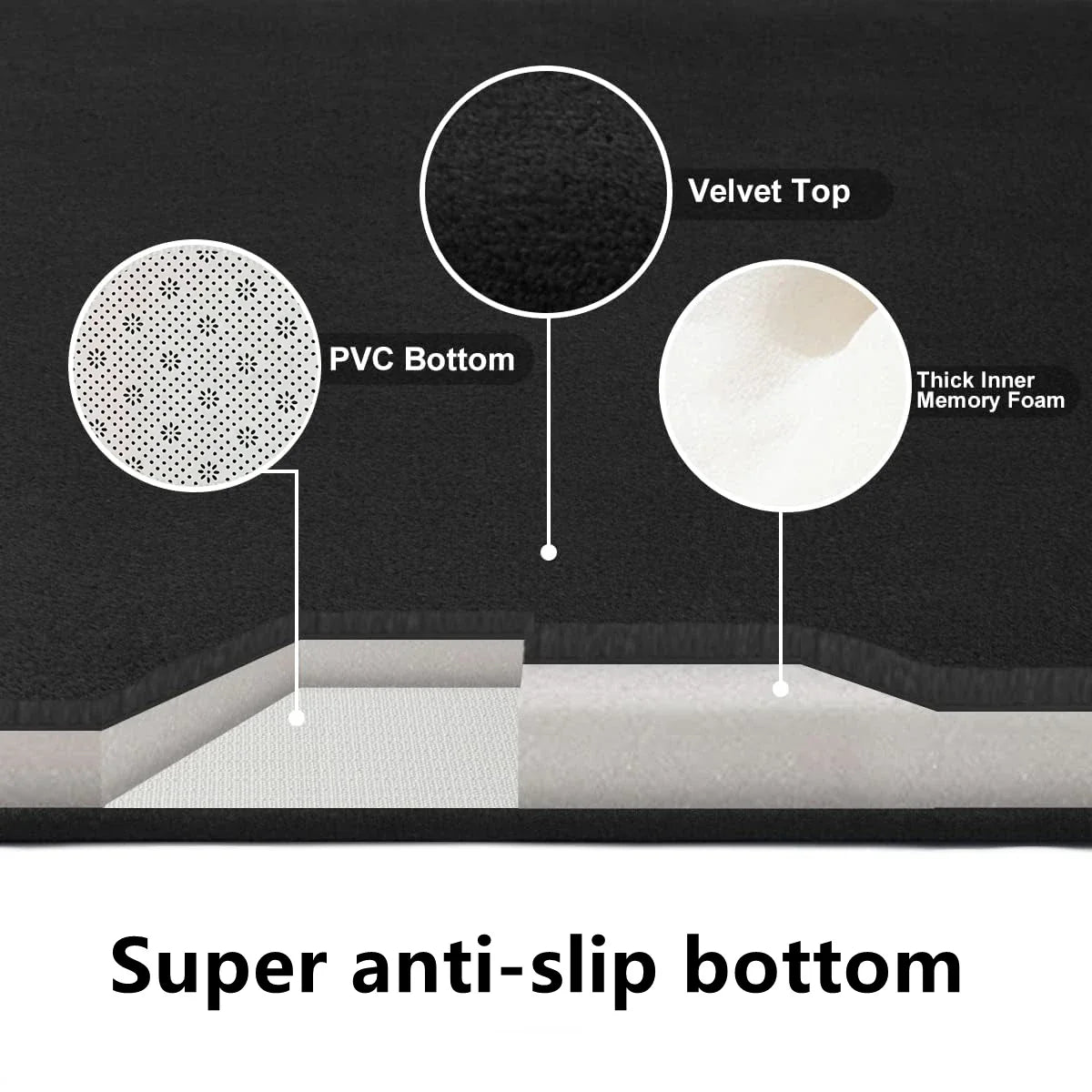 Anti-slip Bathroom Floor Mat in gray with plush texture, shown under bare feet for comfort and safety on wet bathroom floors.