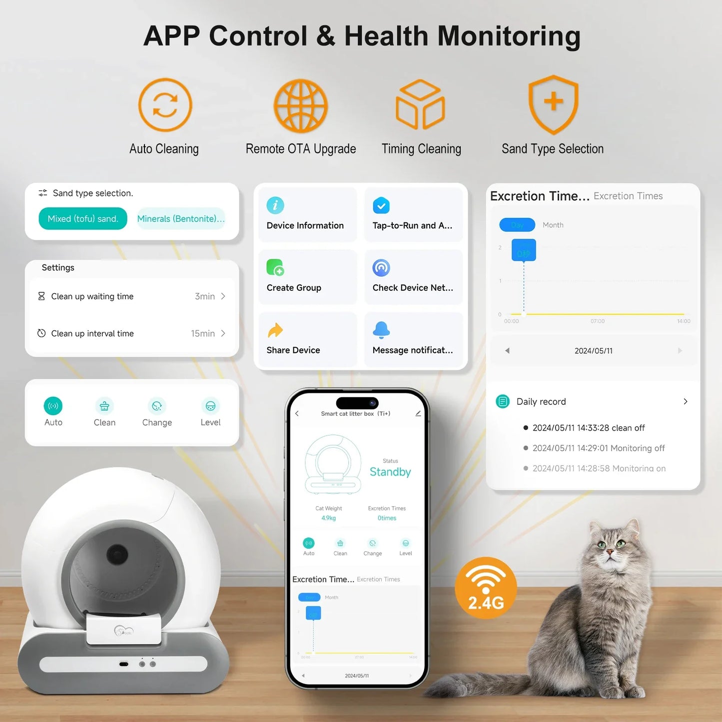 Automatic Cat Litter Box With App Control & Cat Litter Mat